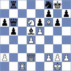 Bluebaum - Bobadilla Viera (chess.com INT, 2024)