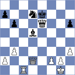 Praveen Kumar - Tomaszewski (Chess.com INT, 2020)