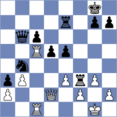 Ptacnikova - Zakharov (Chess.com INT, 2021)