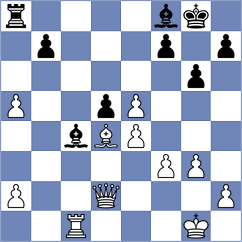 Srihari - Tikhonov (chess.com INT, 2024)