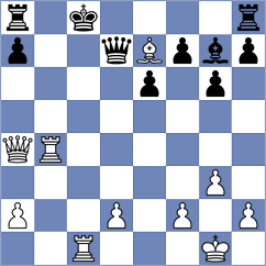 Benaddi - Tharushi (Chess.com INT, 2020)