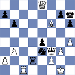 Upper - Zaichenko (Chess.com INT, 2021)