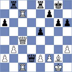 Begunov - Adelman (chess.com INT, 2023)