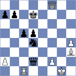 Piesik - Hoffmann (chess.com INT, 2021)
