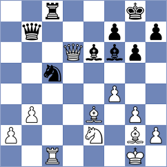 Prithu - Skoberne (chess.com INT, 2021)
