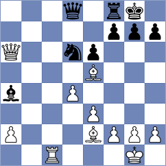 Samunenkov - Begunov (chess.com INT, 2024)