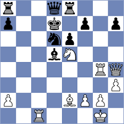 Korol - Nadera (chess.com INT, 2023)