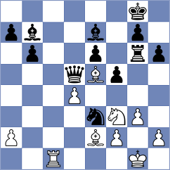 Poddubnyi - Sadubayev (chess.com INT, 2024)