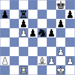 Wang - McLaren (chess.com INT, 2024)