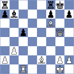 Shymanskyi - Martel (Chess.com INT, 2019)