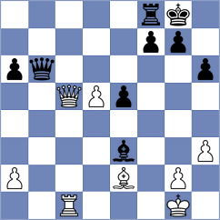 Szente Varga - Rios Parra (Chess.com INT, 2021)
