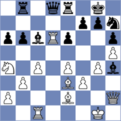 Plotkin - Garakov (chess.com INT, 2023)
