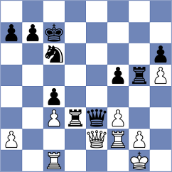 Thorhallsson - Akkarakaran (chess.com INT, 2024)
