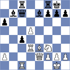 Skatchkov - Quesada Perez (chess.com INT, 2022)