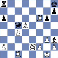 Mushini - Teillet (chess.com INT, 2024)