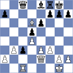 Kashefi - Sari (chess.com INT, 2023)