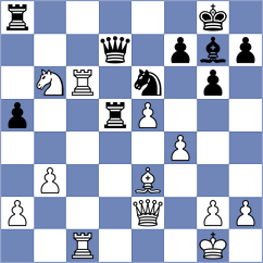 Papasimakopoulos - Gallasch (chess.com INT, 2023)