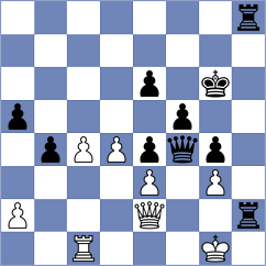 Hoffmann - Janzelj (chess.com INT, 2023)