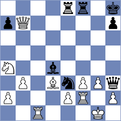 Ramirez - Gardezi (chess.com INT, 2023)