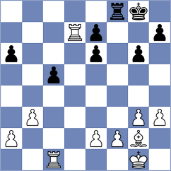 Jaramillo Arce - Hernandez Diaz (Chess.com INT, 2020)