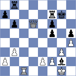 Talu - Wael Sabry (chess.com INT, 2024)