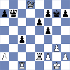 Lohani - Havanecz (chess.com INT, 2021)