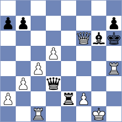 Siniauski - Semenenko (chess.com INT, 2024)