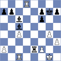Dushyant - Bekturov (chess.com INT, 2022)