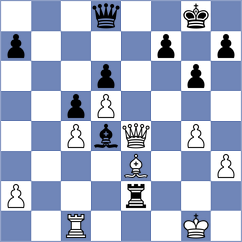 Vedder - Gorodetzky (chess.com INT, 2024)