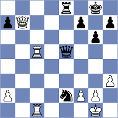 Iskusnyh - Hess (Chess.com INT, 2021)