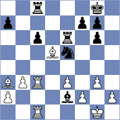 Rakhimzhan - Maneesorn (chess.com INT, 2020)