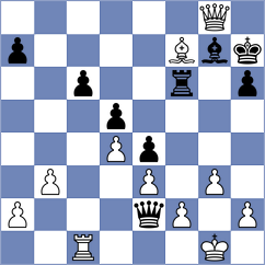 Kiewra - Liu (Chess.com INT, 2019)