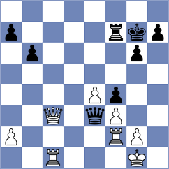 Prem - Stachanczyk (chess.com INT, 2023)