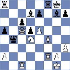 Alrehaili - Bernotas (chess.com INT, 2024)