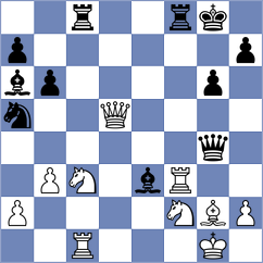 Bartel - Rodrigues (Chess.com INT, 2021)
