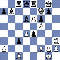 Panda - Alahakoon (chess.com INT, 2023)