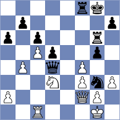 Covic - Turzo (Chess.com INT, 2020)