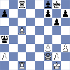 Milanovic - Golubev (Chess.com INT, 2021)