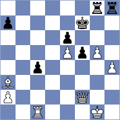Golovanj - Aliyeva (Chess.com INT, 2020)