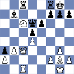 Petrova - Rodin (Chess.com INT, 2020)