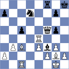 Iskusnyh - Smirnov (chess.com INT, 2021)