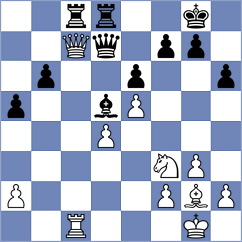 Kolmagorov - Vasilevich (chess.com INT, 2024)