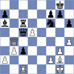 Barbot - Tsatsalashvili (chess.com INT, 2024)