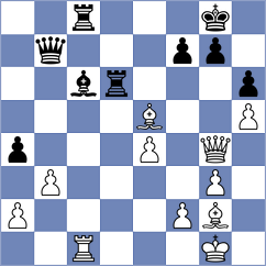 Fiorito - Novosel (chess.com INT, 2024)