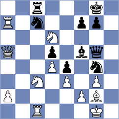 Doroodgar - Kadric (chess.com INT, 2024)