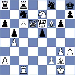 Li - Keleberda (chess.com INT, 2024)