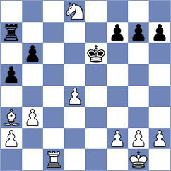 Klukin - Tsatsalashvili (chess.com INT, 2024)