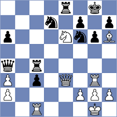 Chor - Kazakouski (chess.com INT, 2023)