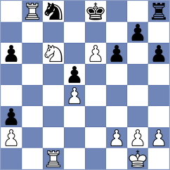 Bailey - Bashirli (Chess.com INT, 2021)