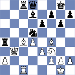 Castillo Sevilla - Mustafayev (chess.com INT, 2021)